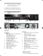 Preview for 22 page of Philips DTR 7510 User Manual