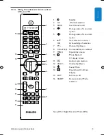 Preview for 43 page of Philips DTR 7510 User Manual