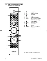 Preview for 44 page of Philips DTR 7510 User Manual