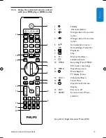 Preview for 45 page of Philips DTR 7510 User Manual