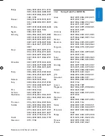 Preview for 55 page of Philips DTR 7510 User Manual