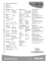 Preview for 2 page of Philips DVD 951 Specifications