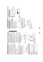 Preview for 13 page of Philips DVD755VR Service Manual