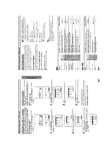 Preview for 15 page of Philips DVD755VR Service Manual