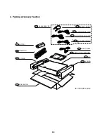 Preview for 29 page of Philips DVD755VR Service Manual