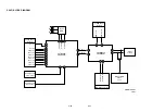 Preview for 53 page of Philips DVD755VR Service Manual