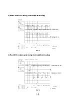 Preview for 76 page of Philips DVD755VR Service Manual