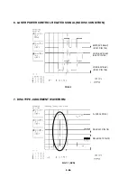 Preview for 80 page of Philips DVD755VR Service Manual