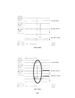 Preview for 81 page of Philips DVD755VR Service Manual