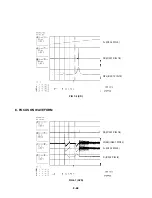 Preview for 82 page of Philips DVD755VR Service Manual