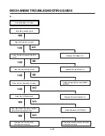 Preview for 129 page of Philips DVD755VR Service Manual