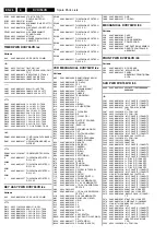 Preview for 141 page of Philips DVD755VR Service Manual