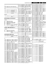 Preview for 150 page of Philips DVD755VR Service Manual