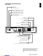 Preview for 9 page of Philips DVD958 User Manual