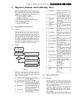 Preview for 37 page of Philips DVDR1000/001 Service Manual