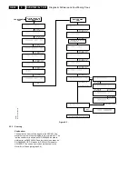 Preview for 40 page of Philips DVDR1000/001 Service Manual