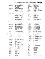 Preview for 305 page of Philips DVDR1000/001 Service Manual