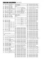 Preview for 314 page of Philips DVDR1000/001 Service Manual