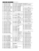 Preview for 316 page of Philips DVDR1000/001 Service Manual