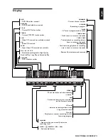 Preview for 25 page of Philips DVDR1500 Instructions For Use Manual