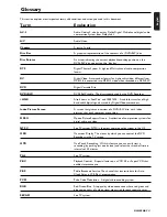 Preview for 61 page of Philips DVDR1500 Instructions For Use Manual