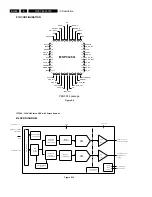 Preview for 44 page of Philips DVDR3465H/96 Service Manual