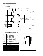 Preview for 46 page of Philips DVDR3465H/96 Service Manual