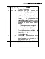 Preview for 49 page of Philips DVDR3465H/96 Service Manual