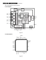 Preview for 52 page of Philips DVDR3465H/96 Service Manual