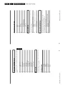 Preview for 20 page of Philips DVDR880/001 Service Manual