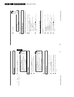 Preview for 24 page of Philips DVDR880/001 Service Manual