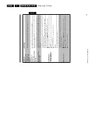 Preview for 42 page of Philips DVDR880/001 Service Manual