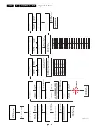 Preview for 52 page of Philips DVDR880/001 Service Manual