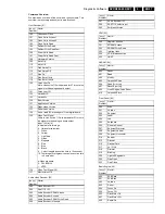 Preview for 55 page of Philips DVDR880/001 Service Manual