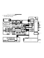 Preview for 79 page of Philips DVDR880/001 Service Manual