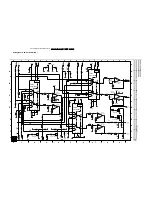 Preview for 101 page of Philips DVDR880/001 Service Manual