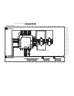 Preview for 120 page of Philips DVDR880/001 Service Manual