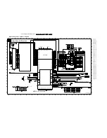 Preview for 129 page of Philips DVDR880/001 Service Manual