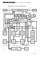 Preview for 148 page of Philips DVDR880/001 Service Manual