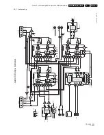 Preview for 151 page of Philips DVDR880/001 Service Manual