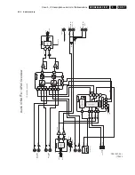 Preview for 155 page of Philips DVDR880/001 Service Manual