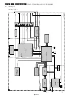 Preview for 162 page of Philips DVDR880/001 Service Manual