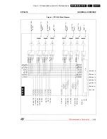 Preview for 173 page of Philips DVDR880/001 Service Manual