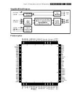 Preview for 197 page of Philips DVDR880/001 Service Manual