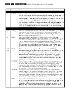 Preview for 198 page of Philips DVDR880/001 Service Manual