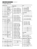 Preview for 210 page of Philips DVDR880/001 Service Manual