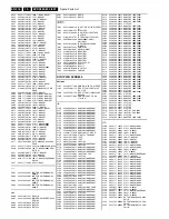 Preview for 214 page of Philips DVDR880/001 Service Manual