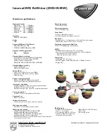 Preview for 2 page of Philips DVDRW416K Specifications