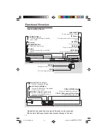 Preview for 12 page of Philips DVP3005K User Manual