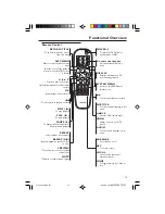 Preview for 13 page of Philips DVP3005K User Manual